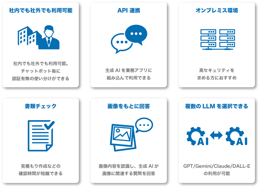 主な機能 主な機能