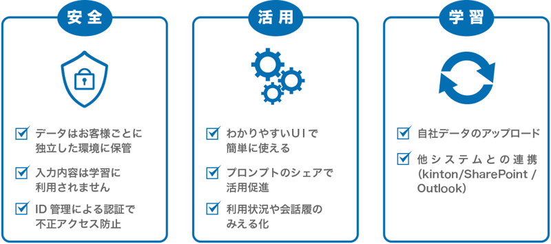 安全活用学習 安全活用学習