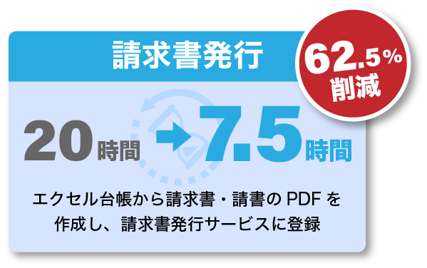 1_請求書発行-1