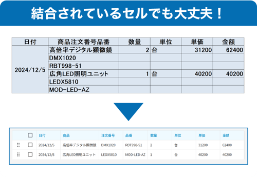2_結合されているセルでも大丈夫!