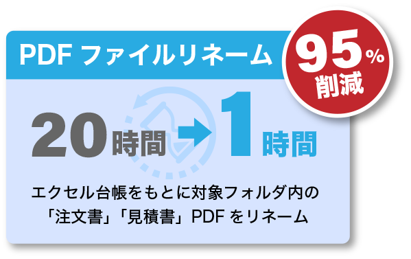 2_PDFファイルリネーム