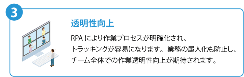 3つのメリット_3(透明性向上)-1
