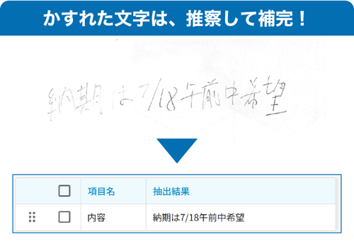 4_かすれた文字は、推察して補完!
