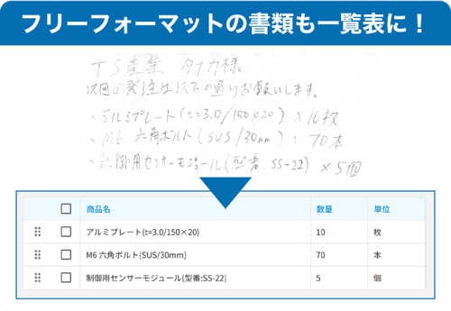 5_フリーフォーマットの書類も一覧表に!