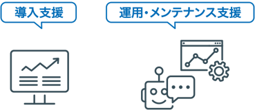 6_導入支援・運用・メンテナンス支援 6_導入支援・運用・メンテナンス支援