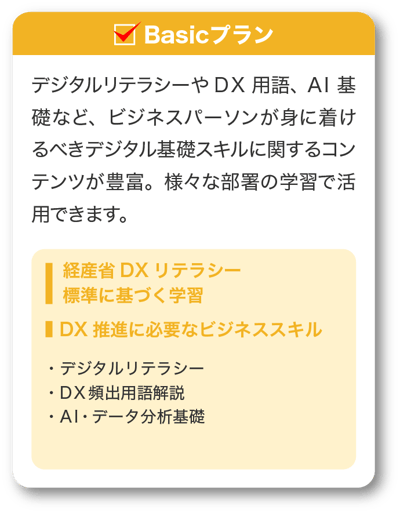Axross Recipe For Biz