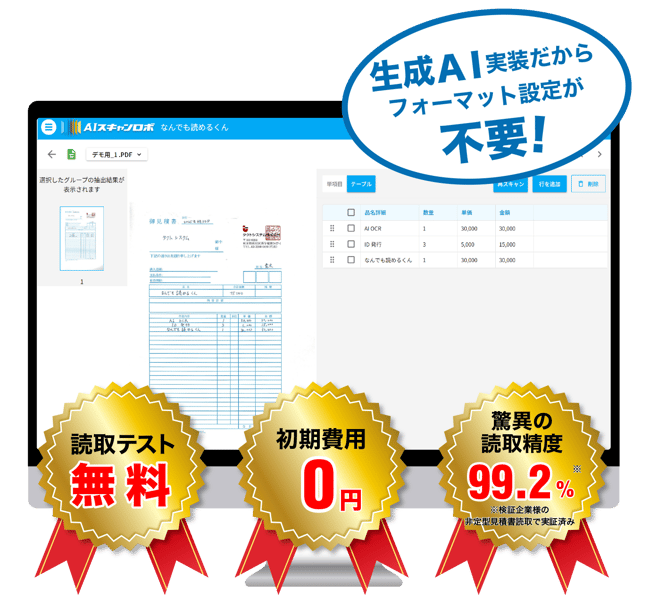 生成AI実装だからフォーマット設定が不要! 生成AI実装だからフォーマット設定が不要!