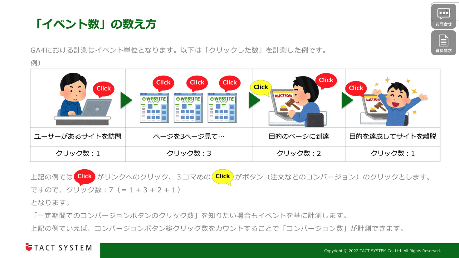 GA4の概念を解説_01